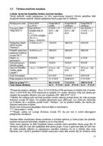 Referāts 'Kompleksa tūrisma maršruta "Zinātkārajiem, aktīvajiem un drosmīgajiem" izveide D', 23.