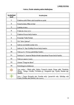 Referāts 'Kompleksa tūrisma maršruta "Zinātkārajiem, aktīvajiem un drosmīgajiem" izveide D', 35.