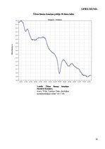 Referāts 'Kompleksa tūrisma maršruta "Zinātkārajiem, aktīvajiem un drosmīgajiem" izveide D', 36.