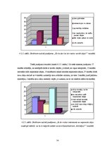 Diplomdarbs 'Skolēnu radošās domāšanas pilnveide vizuālās mākslas stundās pamatskolā', 54.