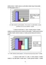 Diplomdarbs 'Skolēnu radošās domāšanas pilnveide vizuālās mākslas stundās pamatskolā', 56.