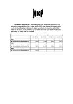 Konspekts 'Makroekonomiskie rādītāji', 6.