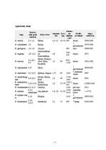 Referāts 'Evolūcija', 5.