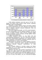 Referāts 'Inflācijas izpausmes pasaules valstīs', 12.