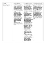 Konspekts 'Garlībs Merķelis "Latvieši"', 2.