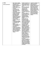 Konspekts 'Garlībs Merķelis "Latvieši"', 3.