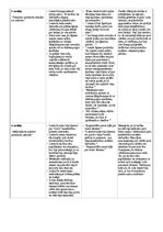 Konspekts 'Garlībs Merķelis "Latvieši"', 4.