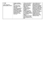 Konspekts 'Garlībs Merķelis "Latvieši"', 6.