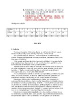 Konspekts 'Zināšanu un izpratnes tests', 7.