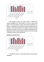Referāts 'Mācību motivācija', 4.