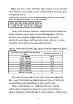 Referāts 'Latvijas iedzīvotāju nodarbinātība', 7.