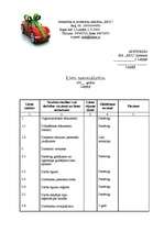 Paraugs 'Lietišķo dokumentu paraugi', 4.