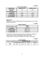 Referāts 'BMW 318iS motora M42 galveno sastāvdaļu remonta tehnoloģijas', 6.