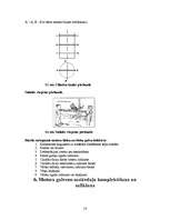 Referāts 'BMW 318iS motora M42 galveno sastāvdaļu remonta tehnoloģijas', 16.