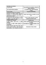 Referāts 'Baumas mazajā grupā', 6.