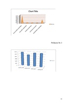 Referāts 'Sociālā rehabilitācija', 22.