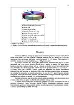 Referāts 'Politiskās partijas', 15.