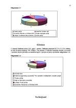 Referāts 'Politiskās partijas', 16.