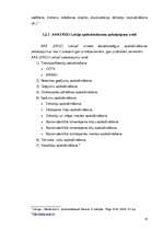 Referāts 'Stratēģiskās plānošanas process AAS "ERGO Latvija"', 15.