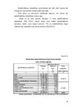 Referāts 'Stratēģiskās plānošanas process AAS "ERGO Latvija"', 29.