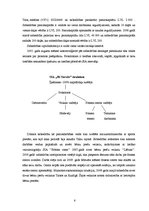 Prakses atskaite 'Prakses pārskats', 6.