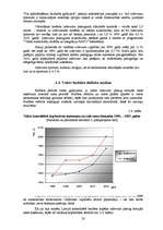 Referāts 'Latvijas konsolidētā budžeta analīze', 20.