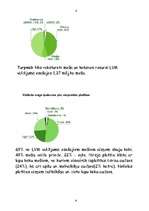 Referāts 'Mežs un medības', 6.