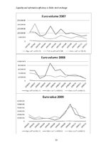 Referāts 'Liquidity and Information Efficiency in Baltic Stock Exchange', 23.