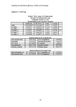 Referāts 'Liquidity and Information Efficiency in Baltic Stock Exchange', 26.