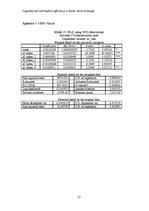 Referāts 'Liquidity and Information Efficiency in Baltic Stock Exchange', 27.