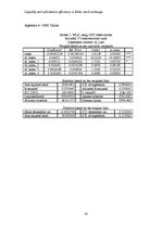 Referāts 'Liquidity and Information Efficiency in Baltic Stock Exchange', 28.