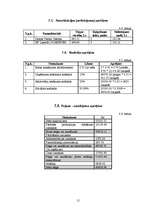 Biznesa plāns 'Biznesa plāns SIA "Litagra"', 15.