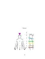 Referāts 'Aura un čakras', 18.