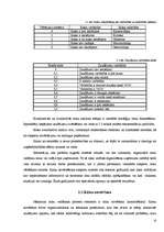 Referāts 'Risks uzņēmējdarbībā. Riska vadīšana', 10.