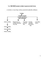 Prakses atskaite 'Prakses atskaite Liepajas VID', 9.