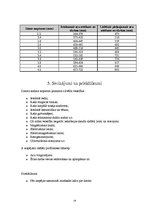 Referāts 'Datora ietekme uz cilvēka veselību', 14.