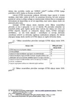 Konspekts 'CITES konvencija', 9.