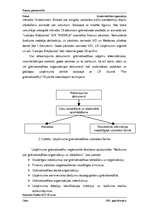 Prakses atskaite 'Komercdarbības organizācija', 10.