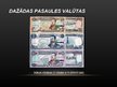 Prezentācija 'Valūtas', 15.