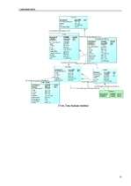 Referāts 'CASE', 21.