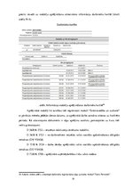 Diplomdarbs 'Nodokļu uzskaite, kontrole un analīze', 20.