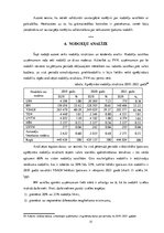 Diplomdarbs 'Nodokļu uzskaite, kontrole un analīze', 32.