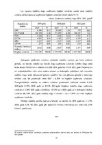 Diplomdarbs 'Nodokļu uzskaite, kontrole un analīze', 37.