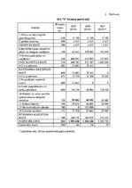 Diplomdarbs 'Nodokļu uzskaite, kontrole un analīze', 46.