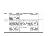 Referāts 'Starptautisko organizāciju darbība un ietekme Nord Stream jautājumā', 17.