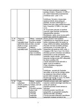 Prakses atskaite 'Aprūpes plāns abdominālajā ķirurģijā', 7.