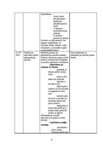 Prakses atskaite 'Aprūpes plāns abdominālajā ķirurģijā', 12.