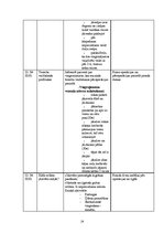 Prakses atskaite 'Aprūpes plāns abdominālajā ķirurģijā', 14.