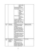 Prakses atskaite 'Aprūpes plāns abdominālajā ķirurģijā', 15.