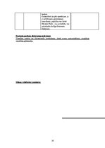 Prakses atskaite 'Aprūpes plāns abdominālajā ķirurģijā', 16.